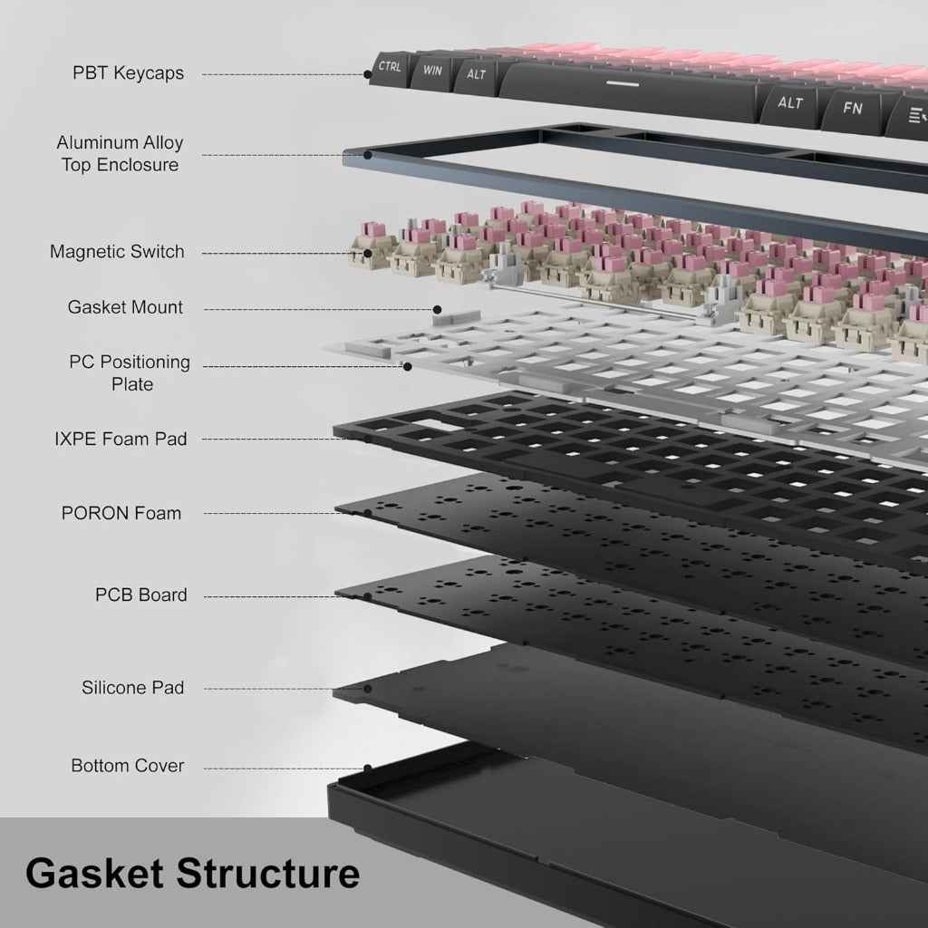 MageGee Captain87 Rapid Trigger Magnetic Switch Keyboard CNC Aluminum Frame