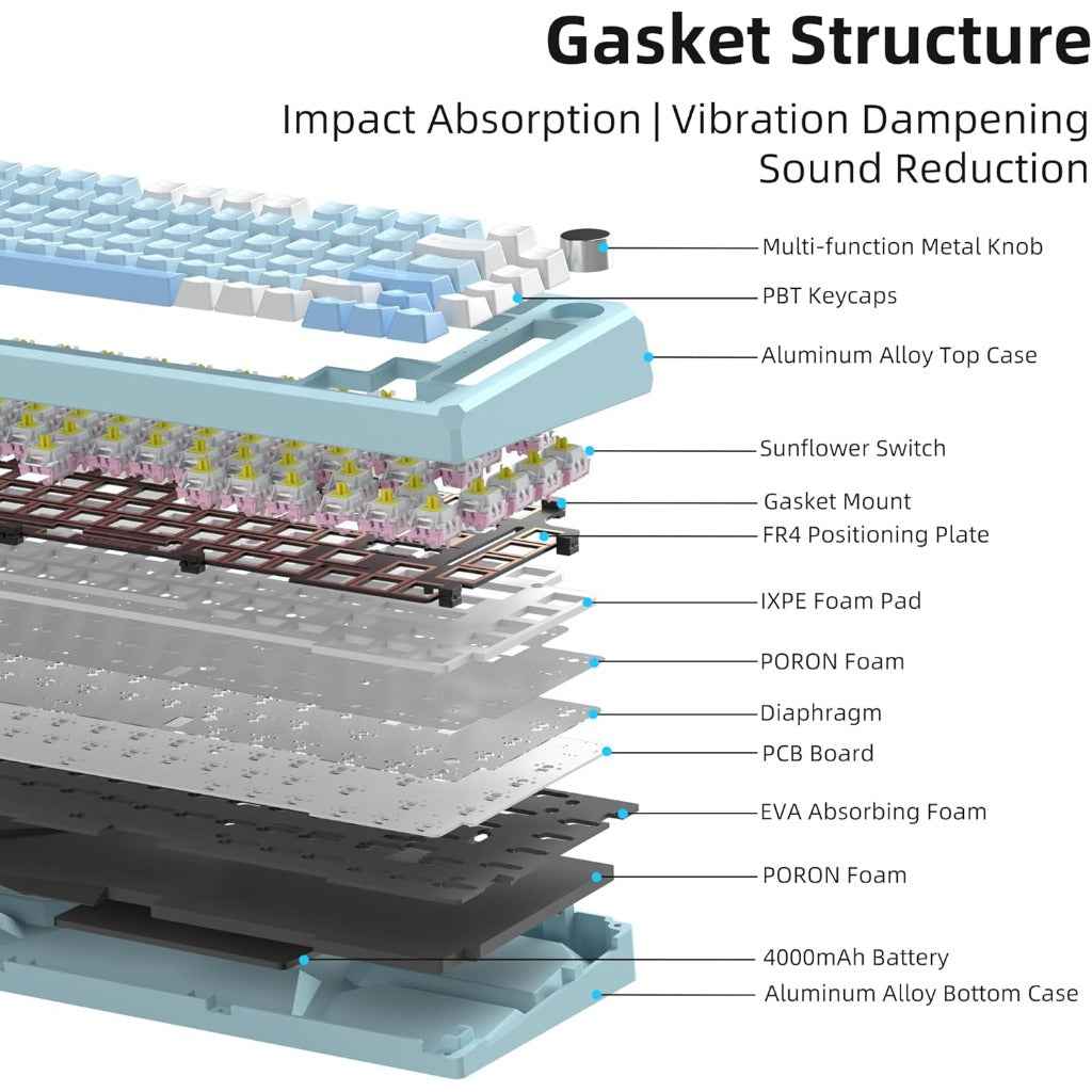 MageGee Captain75 Wireless Mechanical Keyboard CNC Aluminium