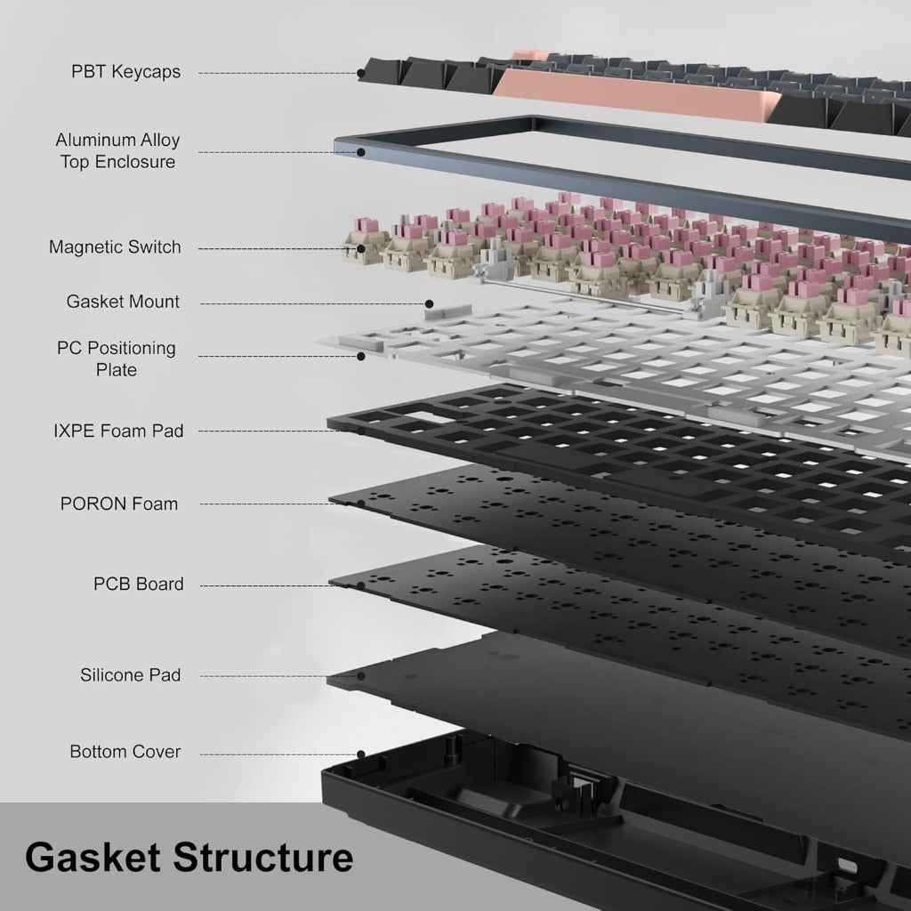 MageGee Captain72 Rapid Trigger Magnetic Switch Keyboard CNC Aluminum Frame