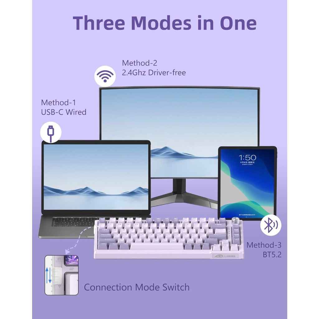 MageGee SKY81 75% Wireless Gasket Mechanical Gaming Keyboard