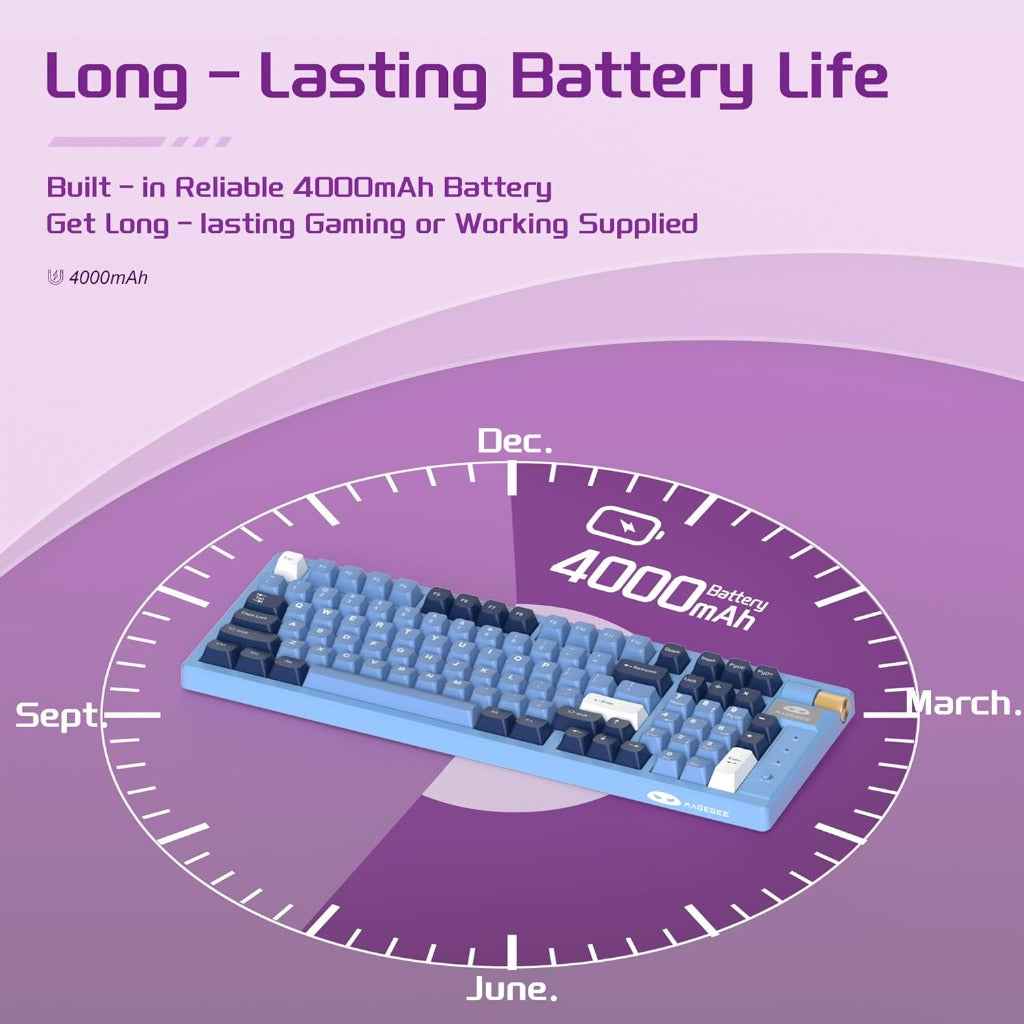 MageGee Tri-Mode 2.4GHz/BT/USB-C Hot-Swappable 98 Keys Keyboard