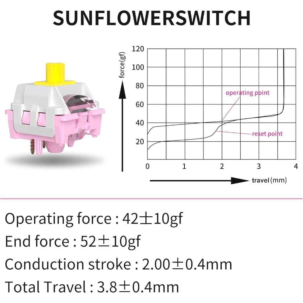 MageGee Captain75 Wireless Mechanical Keyboard CNC Aluminium