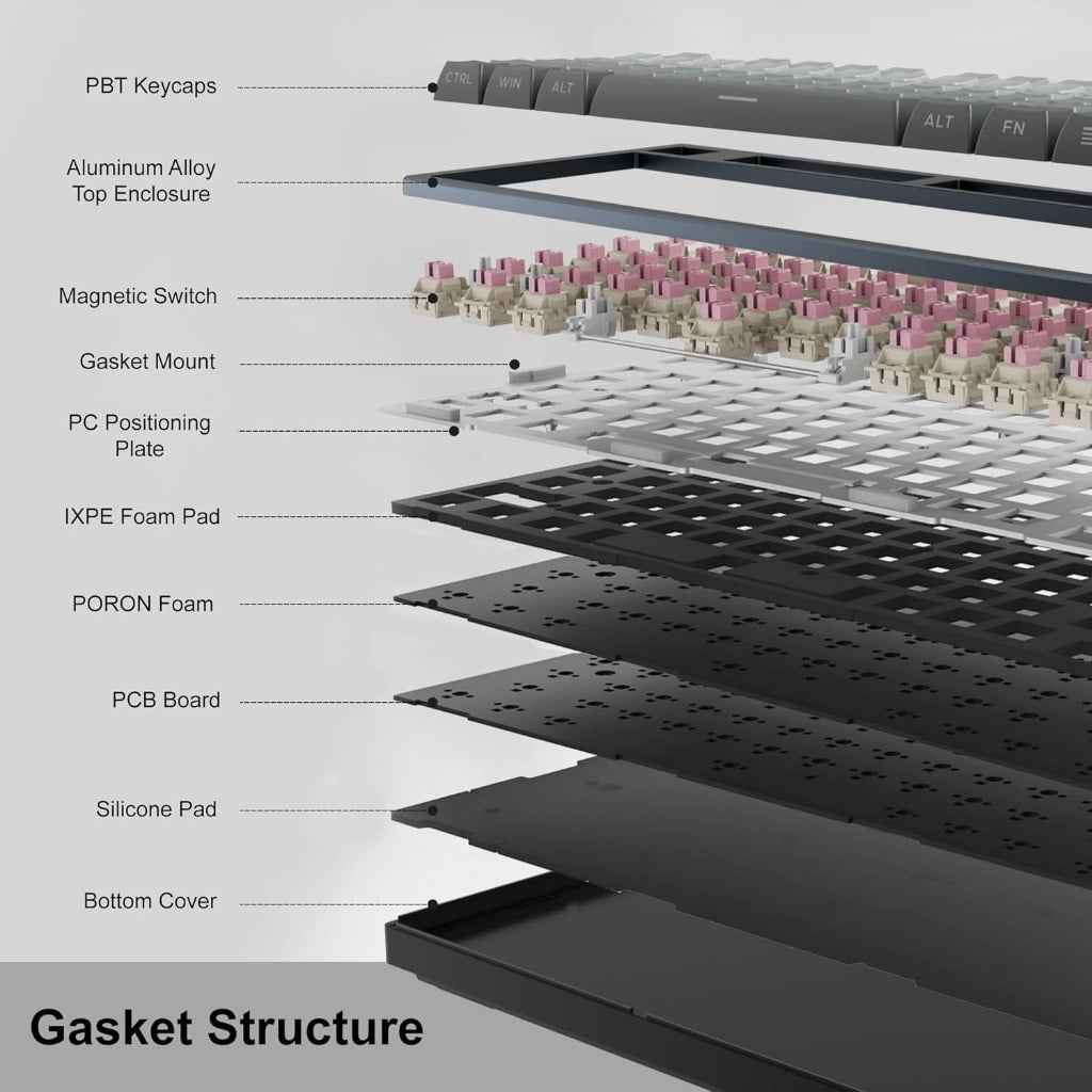 MageGee Captain87 Rapid Trigger Magnetic Switch Keyboard CNC Aluminum Frame