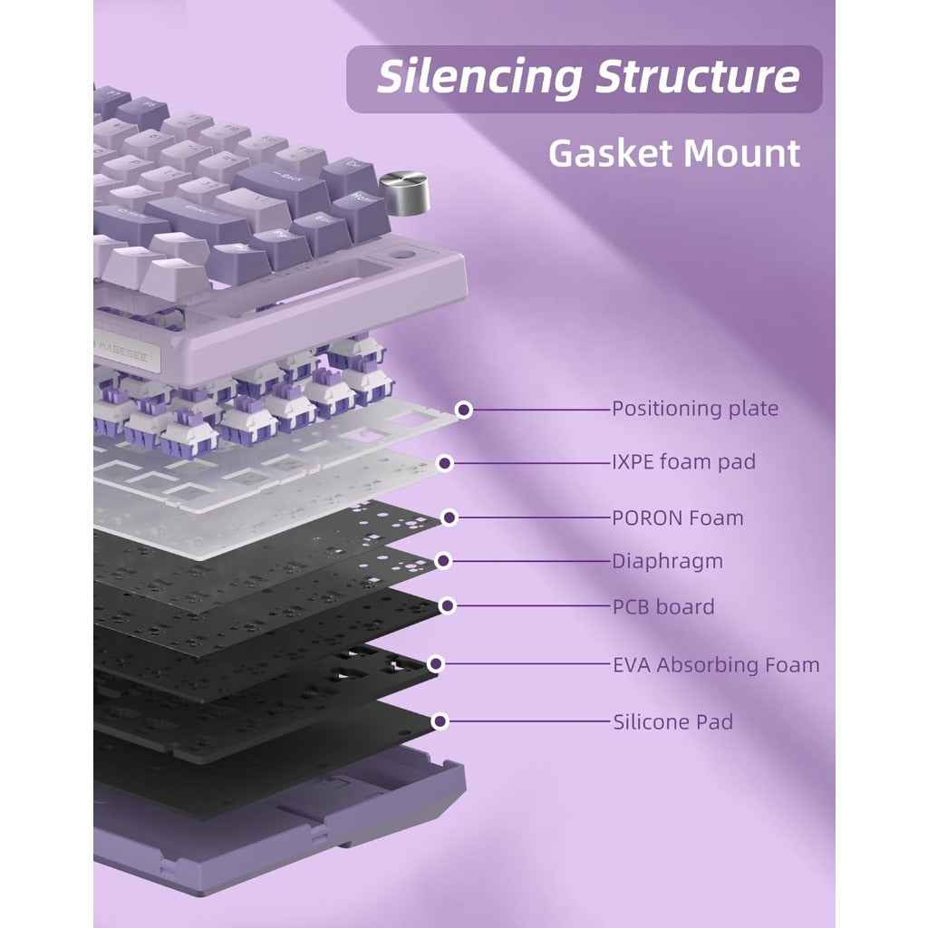 MageGee SKY81 75% Wireless Gasket Mechanical Gaming Keyboard