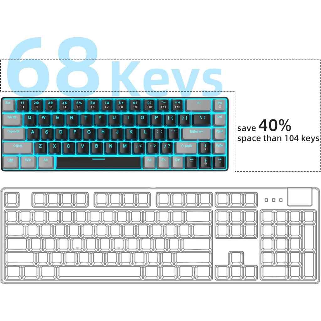 MageGee Portable 60% Mechanical Gaming Keyboard, MK-Box