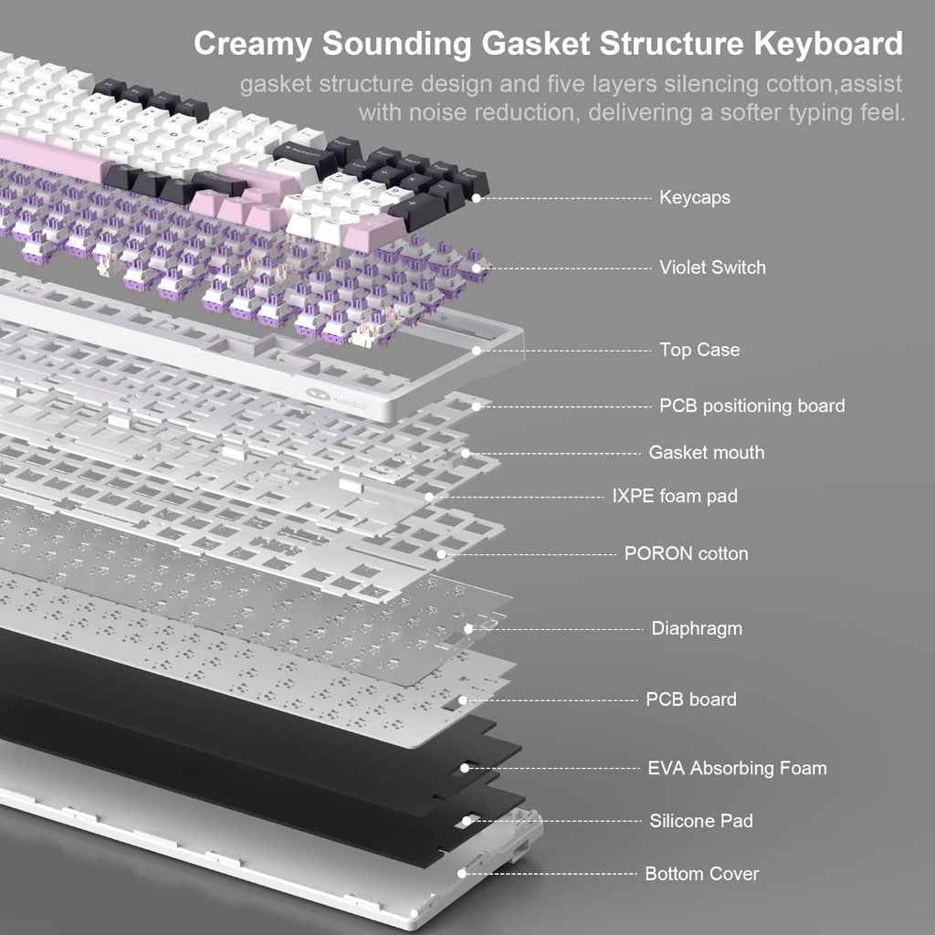 MageGee LIGHT100 Wired Creamy Keyboard,96% Gasket Hot Swappable