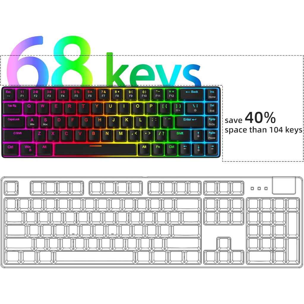 MageGee 60% Rapid Trigger Gaming Keyboard 8000Hz Polling Rate