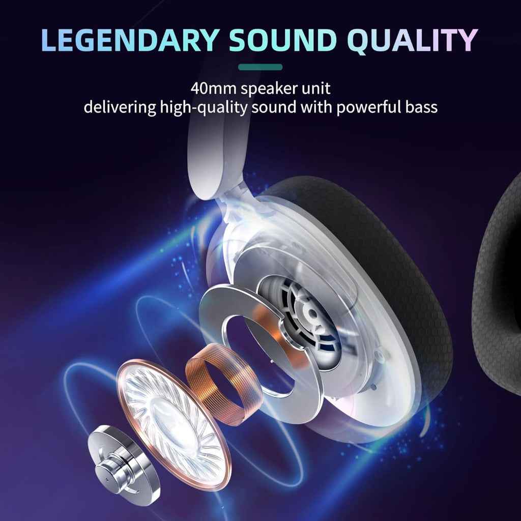 MageGee Aurora 2.4GHz Wireless Gaming Headsets