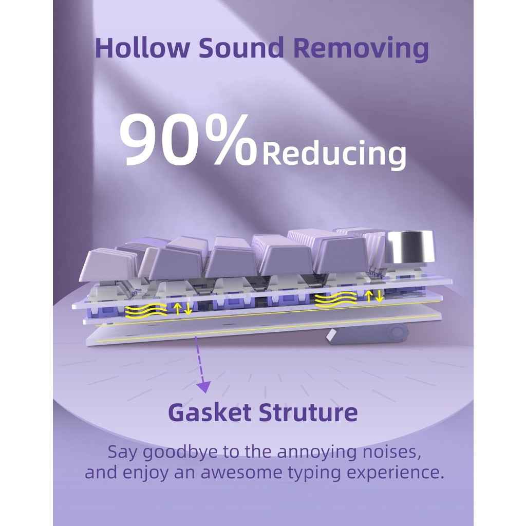 MageGee SKY81 75% Wireless Gasket Mechanical Gaming Keyboard