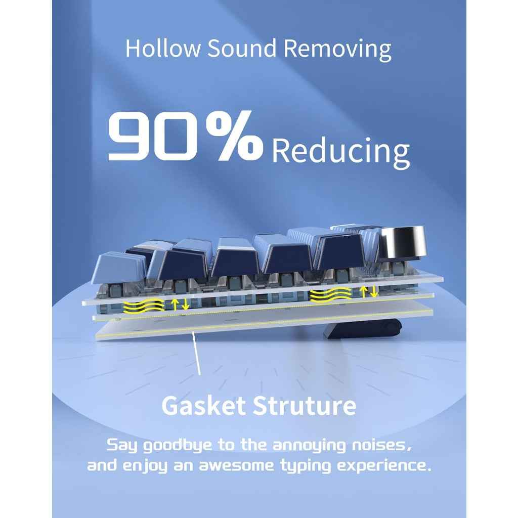 MageGee SKY81 75% Mechanical Gaming Keyboard, Gasket Hot Swappable Wired