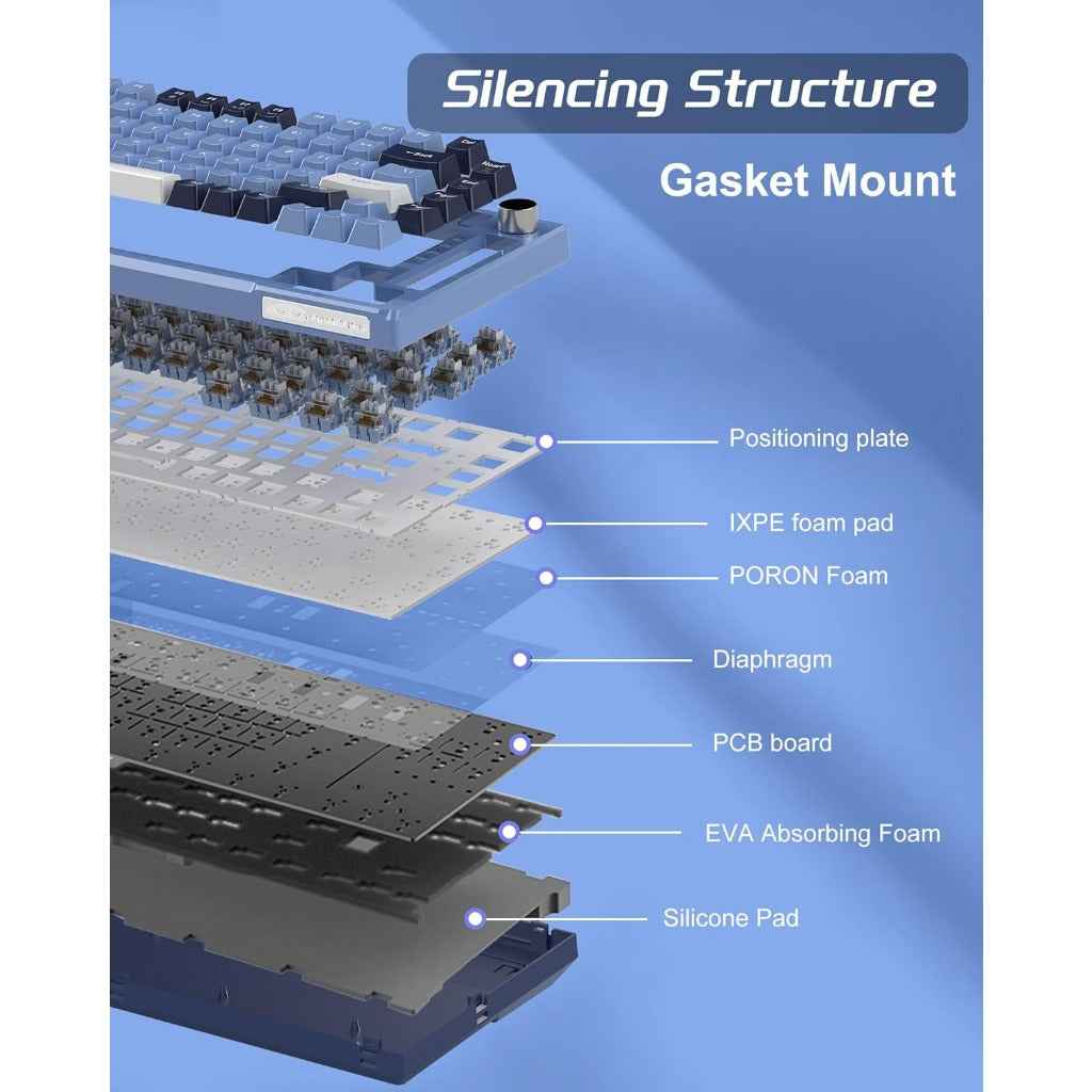 MageGee SKY81 75% Mechanical Gaming Keyboard, Gasket Hot Swappable Wired