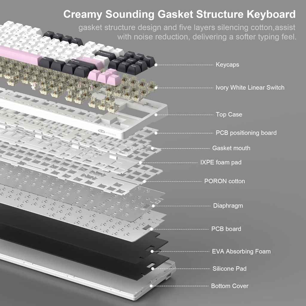 MageGee LIGHT87 Wired Creamy Keyboard Hot Swappable