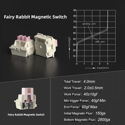 MageGee Captain72 Rapid Trigger Magnetic Switch Keyboard CNC Aluminum Frame