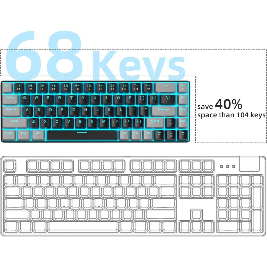 MageGee Portable 60% Mechanical Gaming Keyboard, MK-Box
