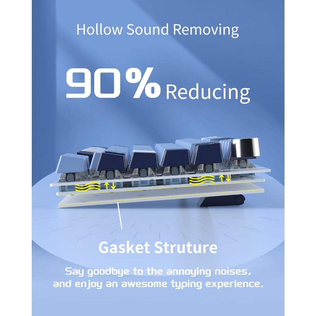 MageGee SKY81 75% Mechanical Gaming Keyboard, Gasket Hot Swappable Wired