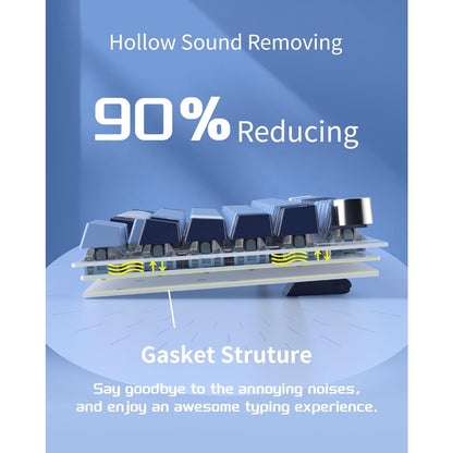 MageGee SKY81 75% Mechanical Gaming Keyboard, Gasket Hot Swappable Wired